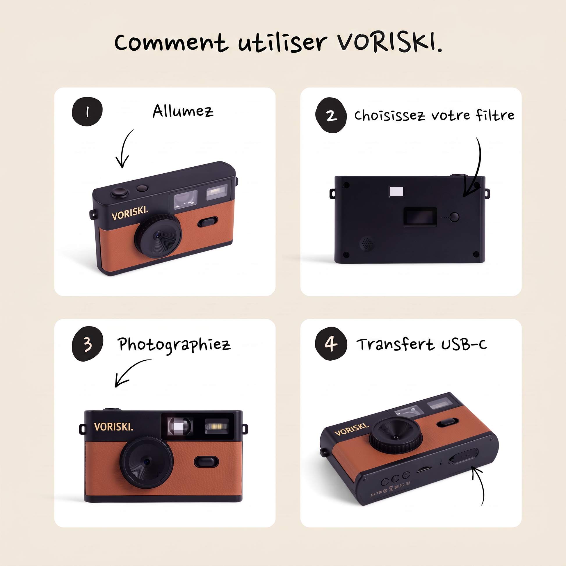 Brown — Comment utiliser VORISKI