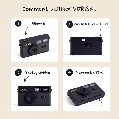 Black — Comment utiliser VORISKI